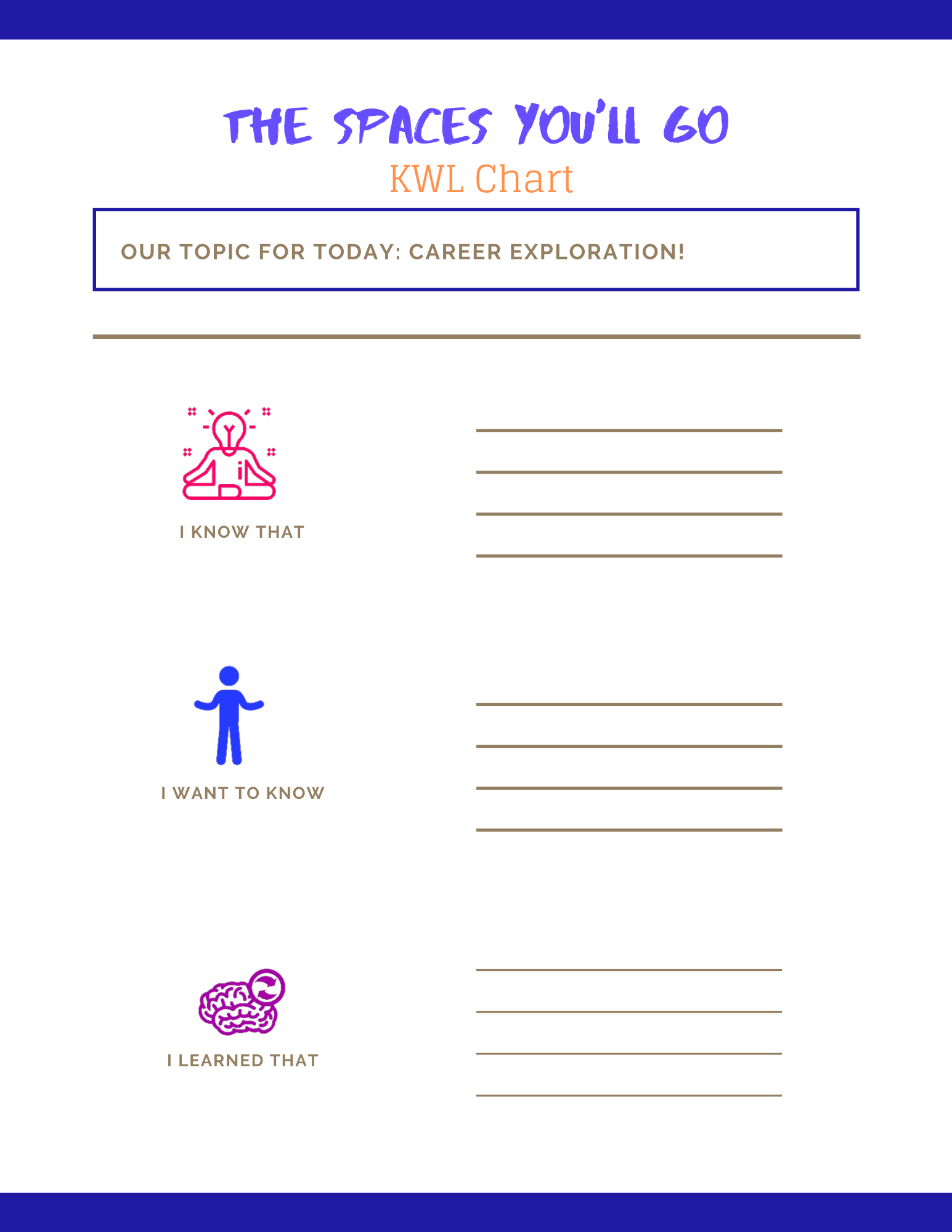 The Spaces You'll Go: KWL Chart The Spaces You'll Go: KWL Chart