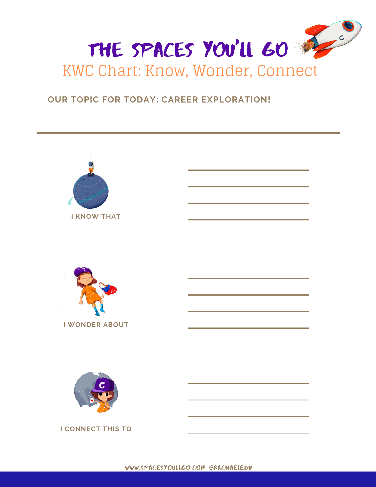 The Spaces You'll Go: KWC Chart The Spaces You'll Go: KWC Chart
